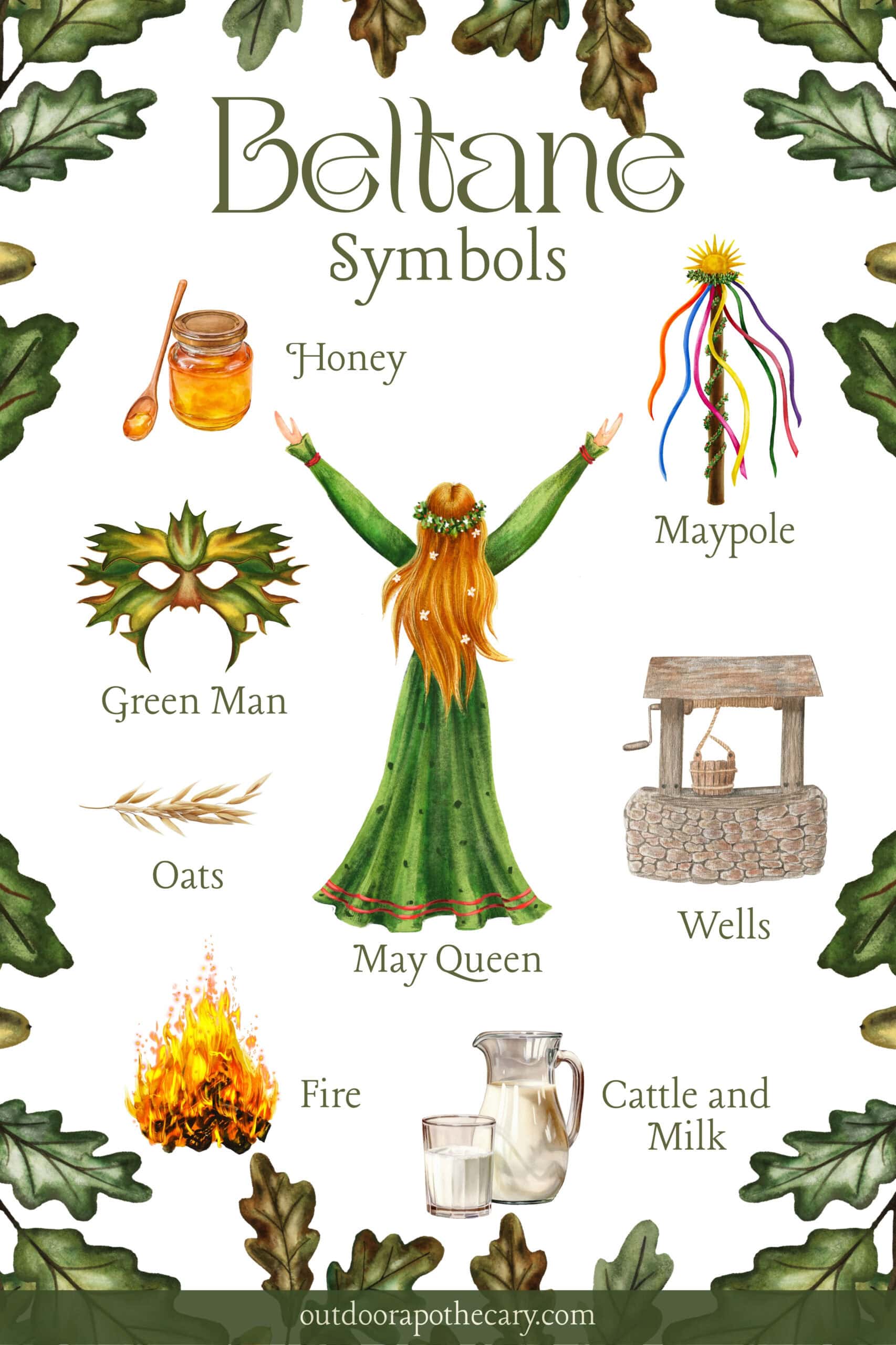 beltane symbols