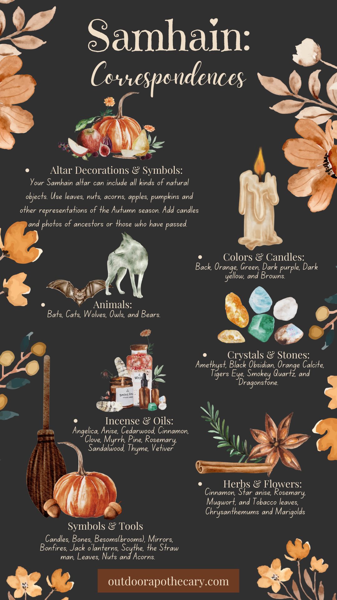 The Outdoor Apothecary samhain
